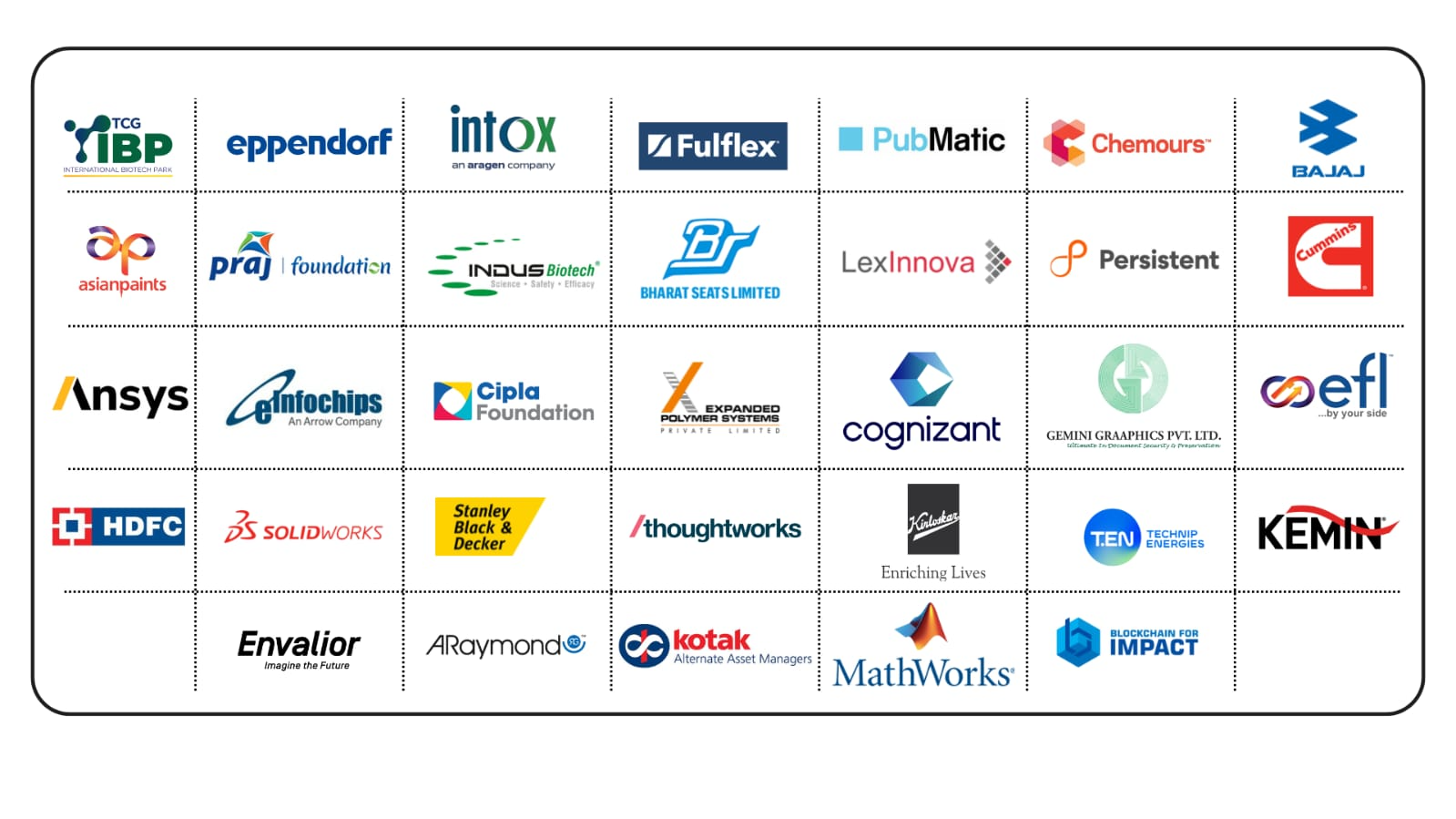 CSR partner logos provided by SSV Foundation